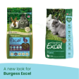 Burgess - Excel Junior and Dwarf Nuggets with Mint Rabbit Food - 3kg Hot on Sale