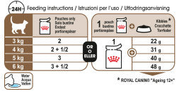 Royal Canin - Cat Ageing 12+ in Gravy 85g Pouch - 12 pack For Sale